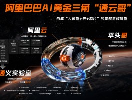 阿里通网络电话百科