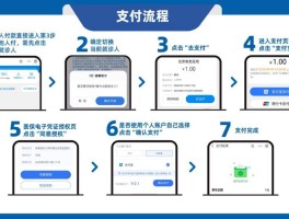支付宝人工客服电话怎么转人工