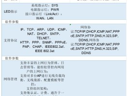 网络电话的特点和功能是什么