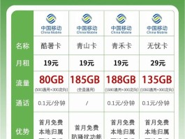 移动手机号套餐价格表2021版的简单介绍