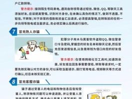 网络电话诈骗形式