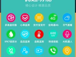 平板打电话在哪里拨号呢怎么设置的