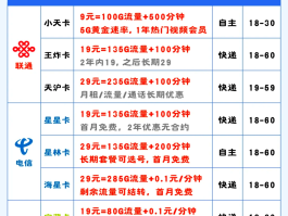 已实名电话卡办理要多久能拿到钱