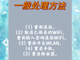 国外电话卡如何在国内使用网络上网的简单介绍