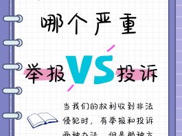 网络电话投诉举报中心是真的吗还是假的的简单介绍