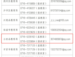 用网络电话打举报电话有用吗