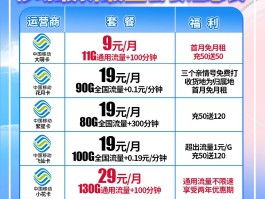 移动手机号套餐价格表大全图片
