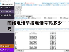 网络电话举报电话号码多少号